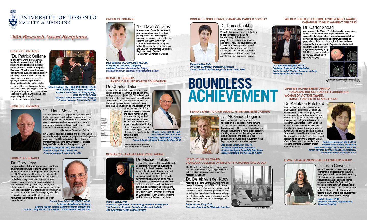 2015 RAC Boundless Achievement Poster