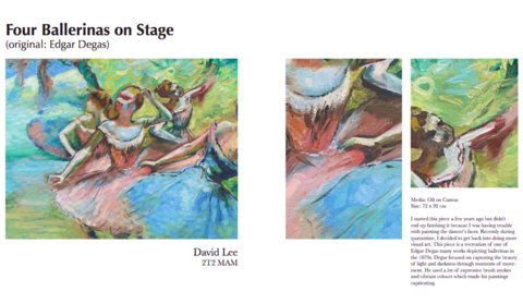 Four Ballerinas Painting